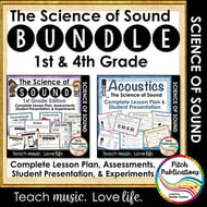 The Science of Sound Bundle: 1st & 4th Grade Units Digital Resources Thumbnail